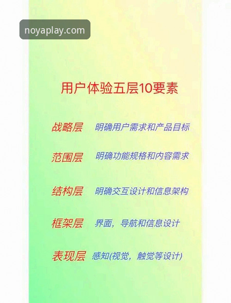 诺亚体育入口 诺亚体育平台详解:入口、功能与用户体验全解析